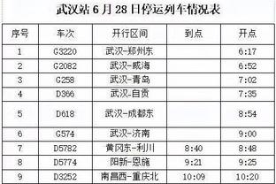 徐杰：昨天的比赛我们没有打出应有水平 尤其是防守端和篮板保护